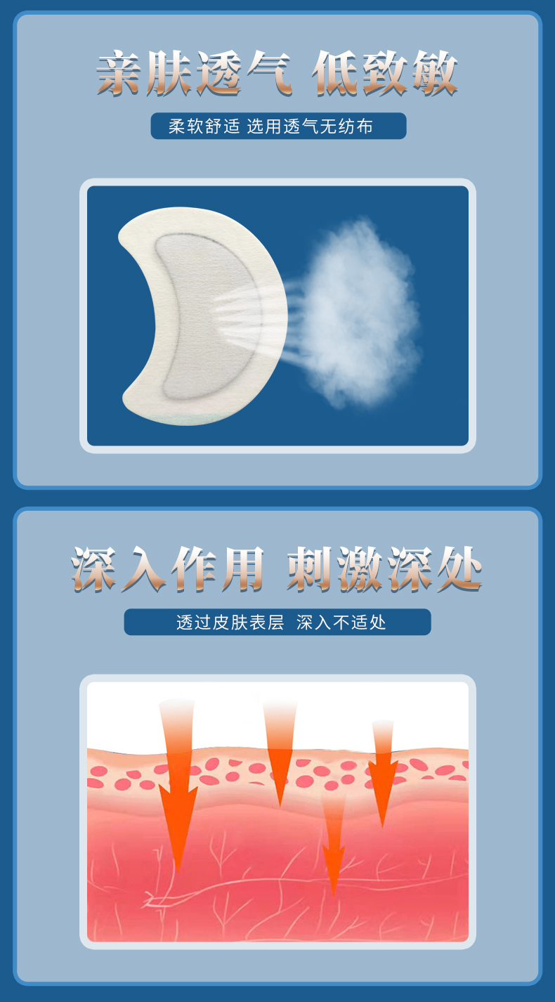 敷貼于淋巴處，親膚舒適透氣