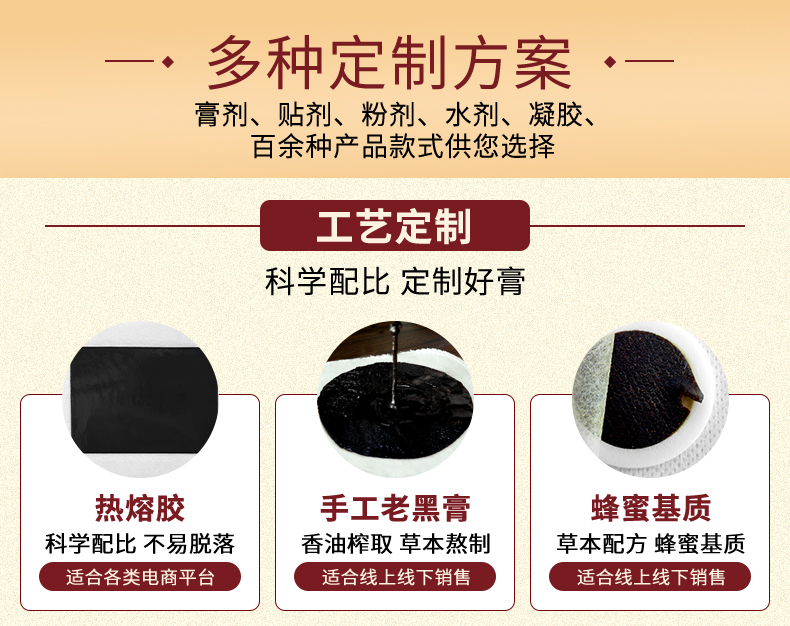 膏貼定制加工，膏藥定制廠家